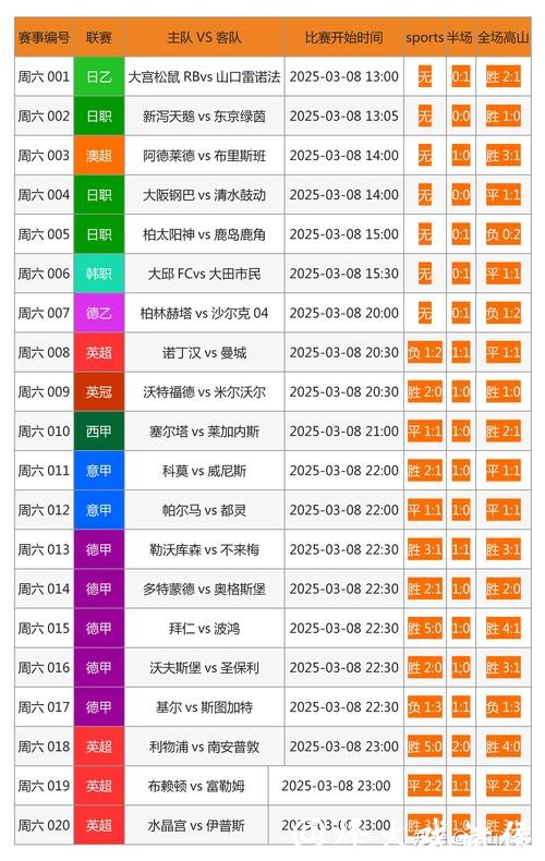 如何选择优质的世界杯滚球网站平台