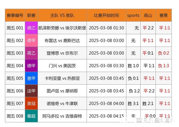 揭秘世界杯网上投注的可靠性与风险 揭秘世界杯网上投注的可靠性与风险