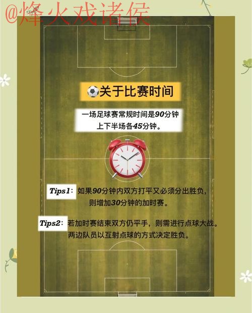 世界杯预测技巧官方指南 世界杯预测技巧官方指南