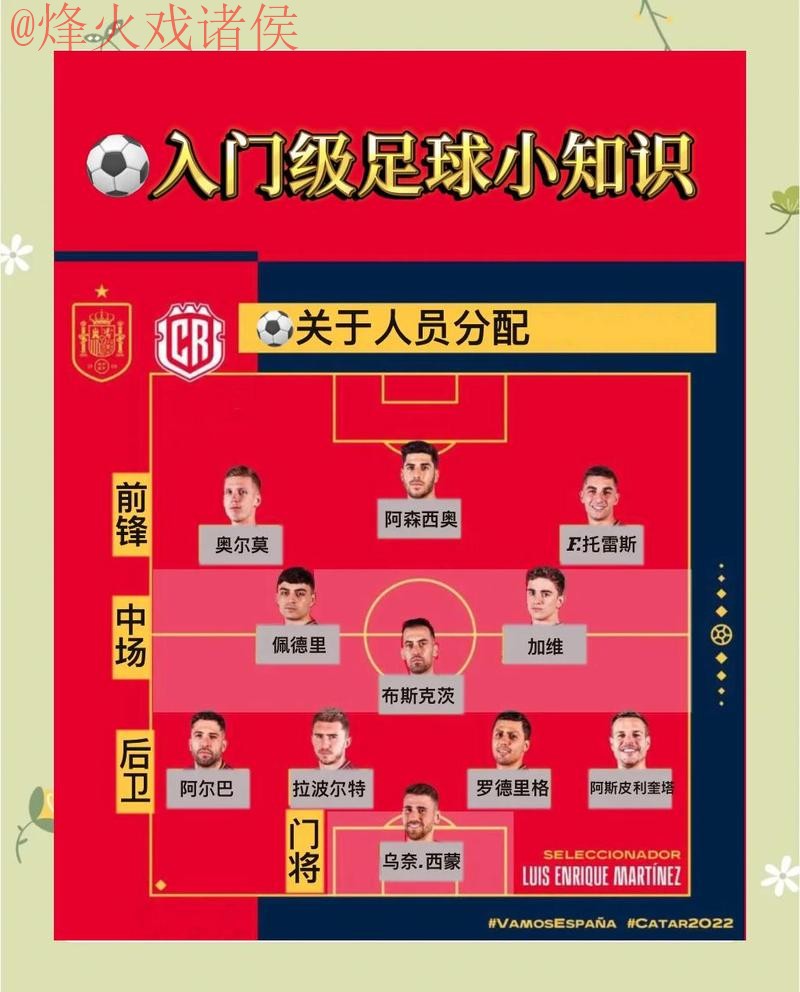 世界杯预测技巧官方指南 世界杯预测技巧官方指南