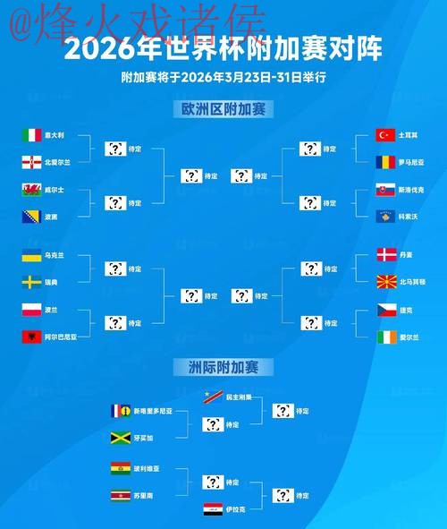 2026世界杯预测稳定全站：全面分析与洞察