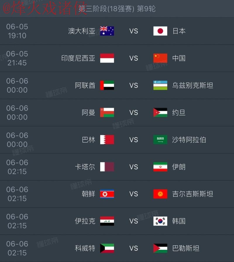 2026世界杯决赛最佳比分预测