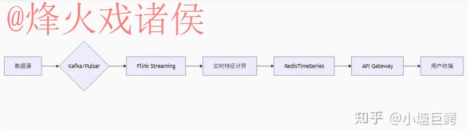 最新世界杯比分平台官网入口 最新世界杯比分平台官网入口
