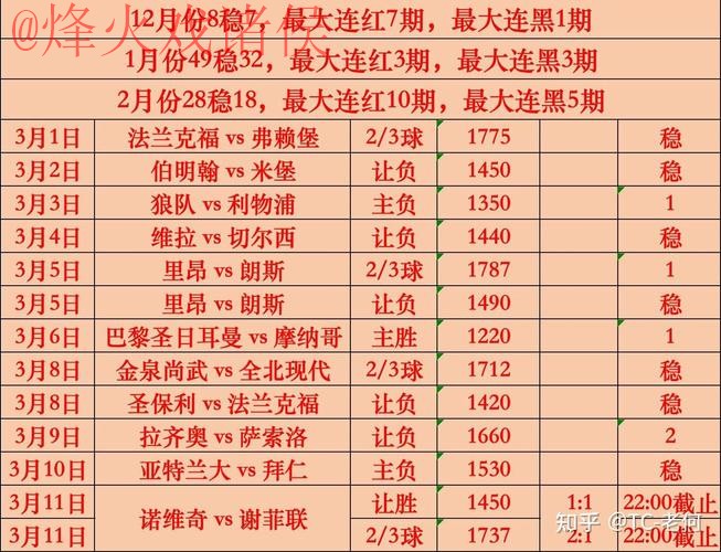 2026世界杯买球分析与热门趋势解读 2026世界杯买球分析与热门趋势解读