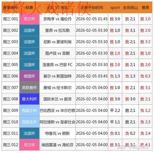 了解2026世界杯下注软件全站的功能与优势
